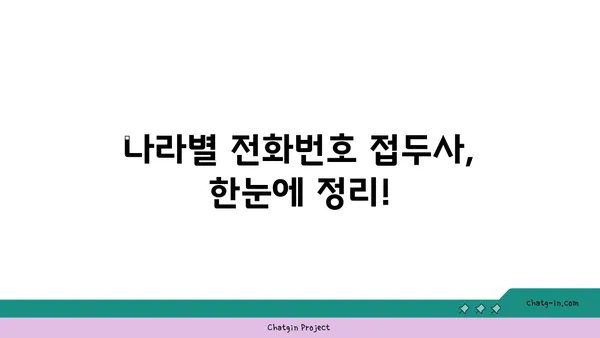 국제전화 국가번호 찾기| 국가별 전화번호 접두사 완벽 가이드 | 해외 전화, 국제 전화, 전화번호