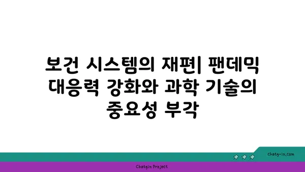 코로나19 이후 변화된 세계| 예상되는 영향과 미래 전망 | 사회, 경제, 기술, 문화