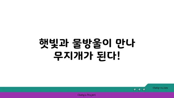 무지개는 어떻게 만들어질까요? | 빛, 물방울, 굴절, 반사, 스펙트럼