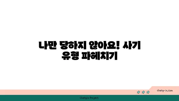 코로나19 관련 사기, 이렇게 피해보세요! | 예방 가이드, 주의 사항, 신고 방법