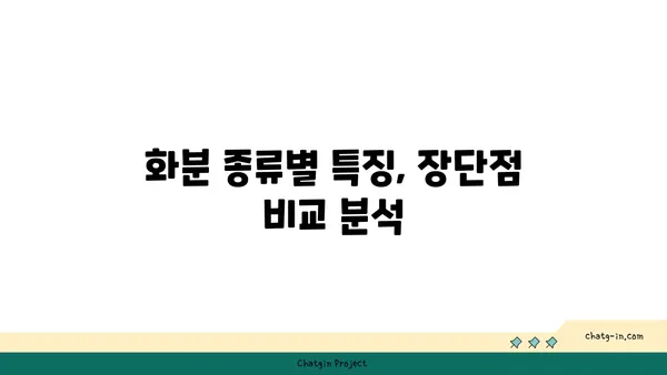 나만의 화분, 어떻게 골라야 할까요? | 화분 종류, 선택 가이드, 식물 맞춤 팁