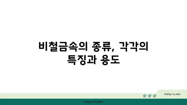 비철금속의 세계| 종류, 특징, 그리고 활용 | 비철금속, 산업, 재료, 기술, 응용