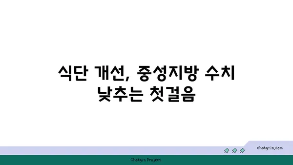 중성지방 수치 낮추는 자연 요법 탐구| 건강한 식단과 생활 습관 | 건강, 식단, 운동, 생활 습관, 자연 치유