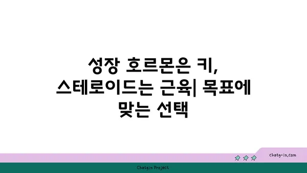 성장 호르몬 vs 스테로이드| 똑같은 효과? 다른 부작용! | 성장 호르몬, 스테로이드, 차이점, 부작용, 비교