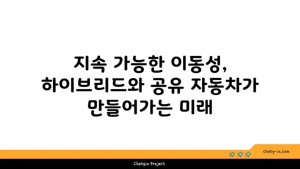 하이브리드 자동차와 공유 자동차| 지속 가능한 이동성의 미래 | 친환경, 카셰어링, 전기차, 탄소 배출 감소