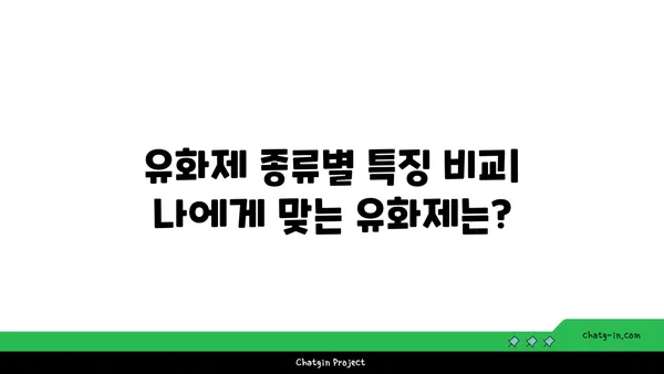 유화제의 모든 것| 종류, 기능, 선택 가이드 | 화장품, 식품, 산업, 유화 안정성