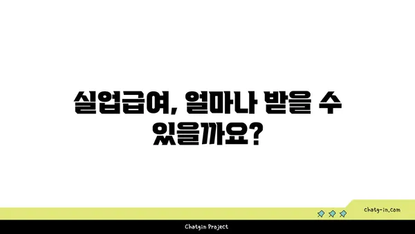 실업급여 자격, 꼼꼼히 따져보세요! | 실업급여 조건, 신청 방법, 자격 요건, 면밀히 조사