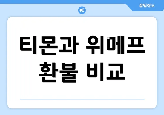 티몬과 위메프 환불 비교