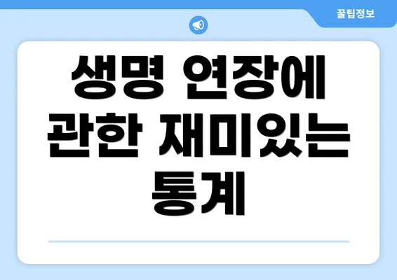 생명 연장에 관한 재미있는 통계