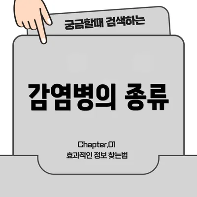 감염병의 종류