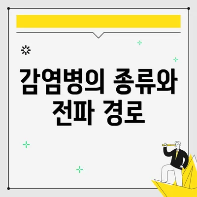 감염병의 종류와 전파 경로