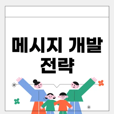 메시지 개발 전략