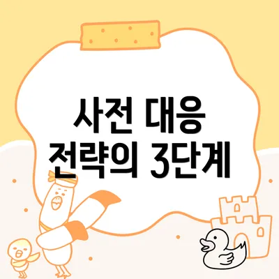 사전 대응 전략의 3단계