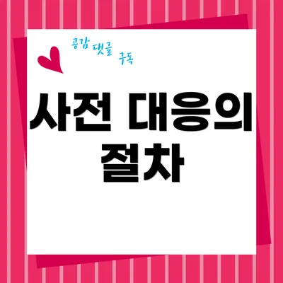 사전 대응의 절차