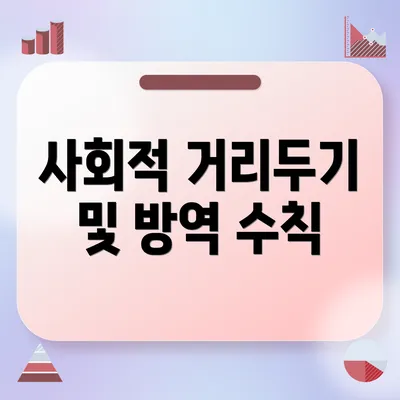 사회적 거리두기 및 방역 수칙