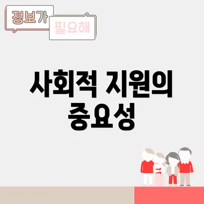 사회적 지원의 중요성
