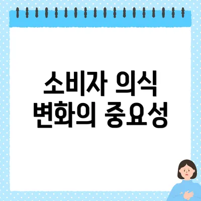 소비자 의식 변화의 중요성