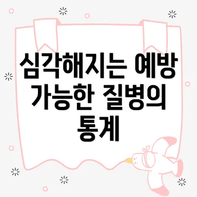 심각해지는 예방 가능한 질병의 통계