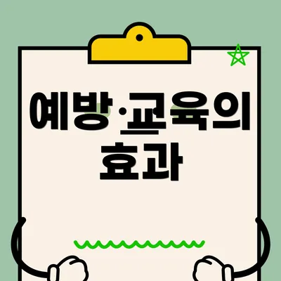 예방 교육의 효과
