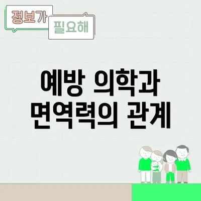 예방 의학과 면역력의 관계