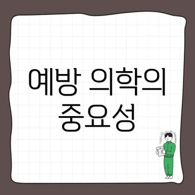 예방 의학의 중요성