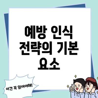 예방 인식 전략의 기본 요소