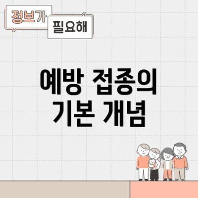 예방 접종의 기본 개념