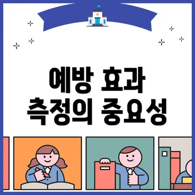 예방 효과 측정의 중요성