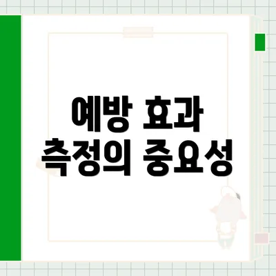 예방 효과 측정의 중요성