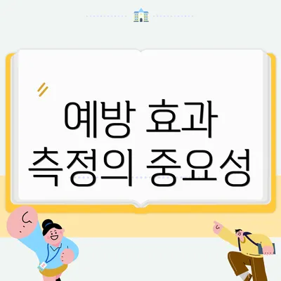 예방 효과 측정의 중요성