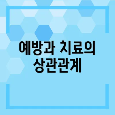 예방과 치료의 상관관계