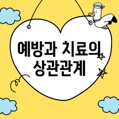 예방과 치료의 상관관계
