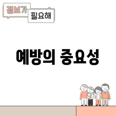 예방의 중요성