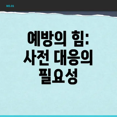 예방의 힘: 사전 대응의 필요성