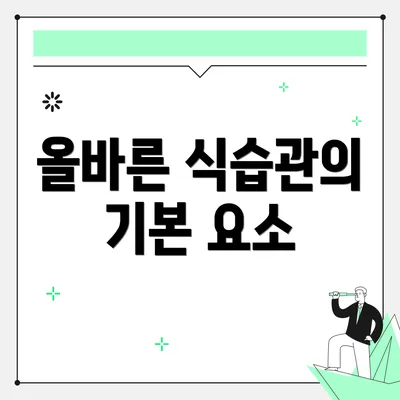 올바른 식습관의 기본 요소