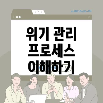 위기 관리 프로세스 이해하기