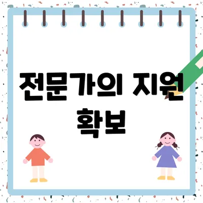 전문가의 지원 확보