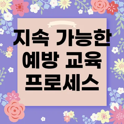 지속 가능한 예방 교육 프로그램의 필요성