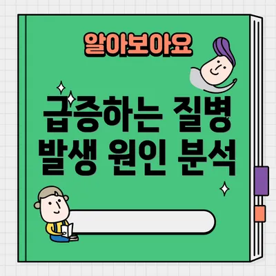 급증하는 질병 발생 원인 분석