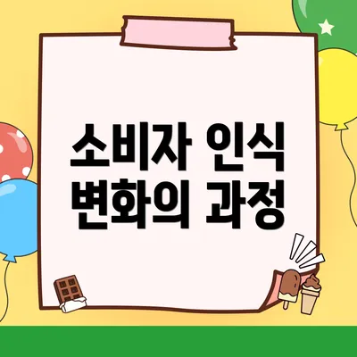 소비자 인식 변화의 과정