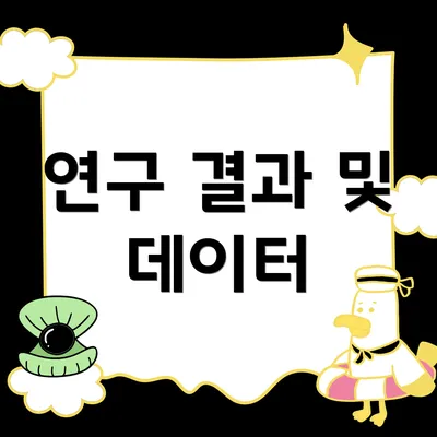 연구 결과 및 데이터