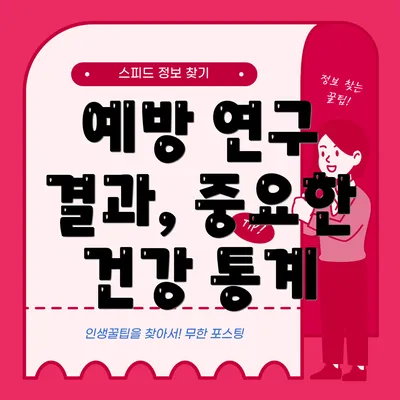 예방 연구 결과, 중요한 건강 통계