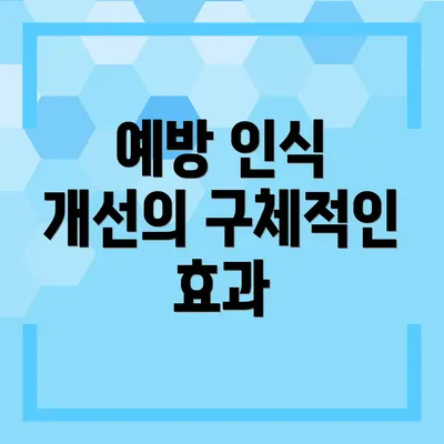 예방 인식 개선의 구체적인 효과