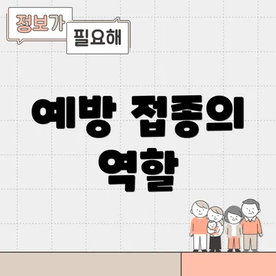 예방 접종의 역할