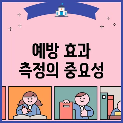 예방 효과 측정의 중요성