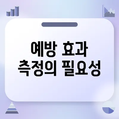 예방 효과 측정의 필요성
