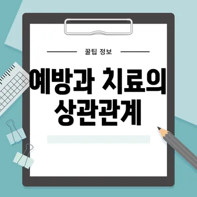 예방과 치료의 상관관계