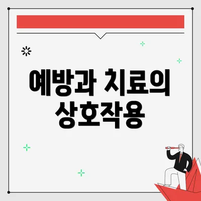 예방과 치료의 상호작용